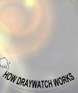 How DrayWatch Works